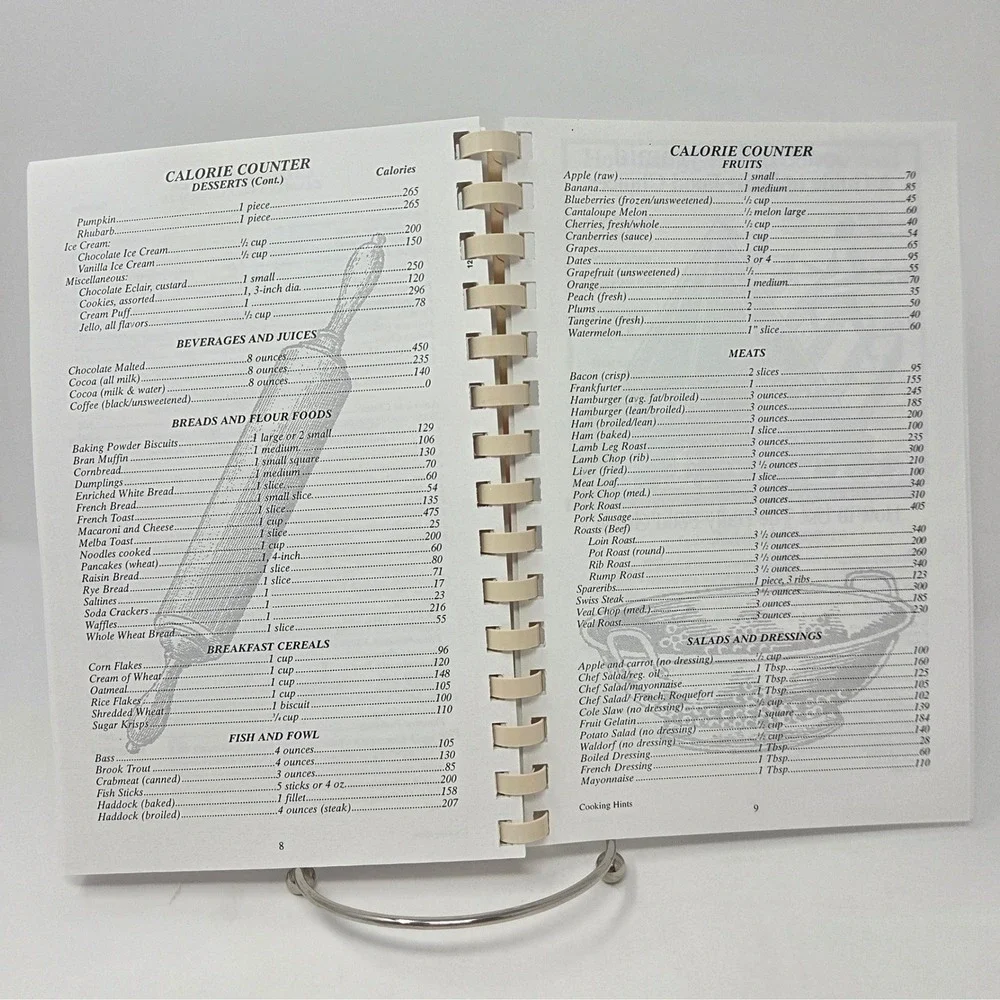 Kitchen Delights Hubbard Garden Club Cookbook 2005 Spiral Bound Community Recipe